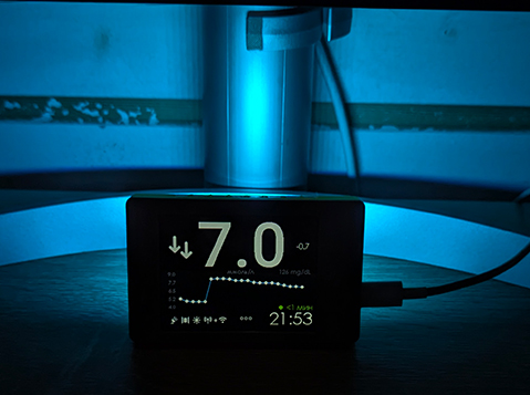 Демонстрация RGB цветов