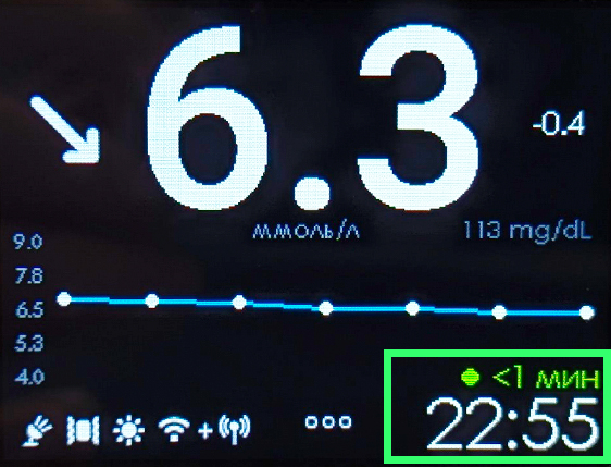 Отображение времени и возраста данных