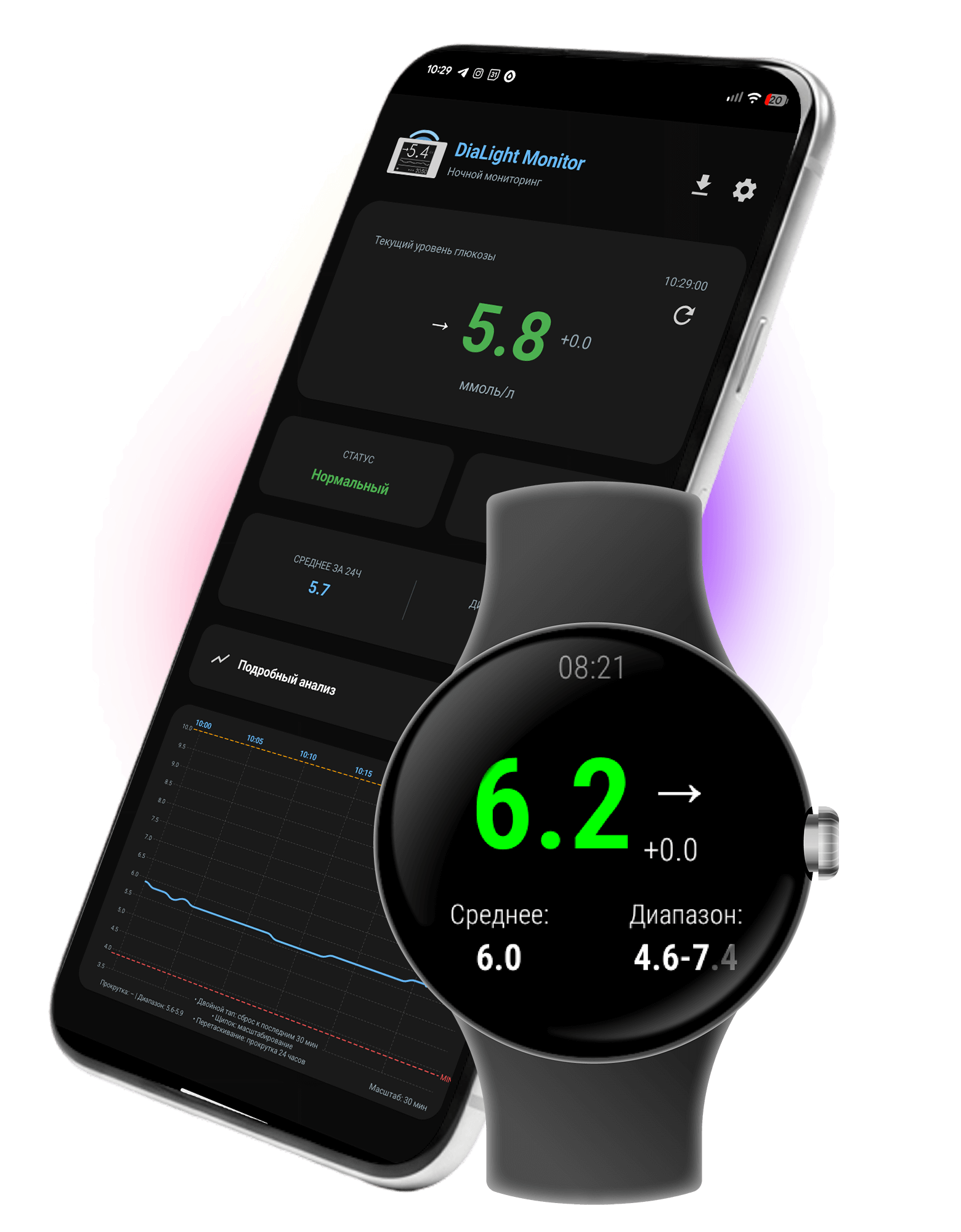 NightLight на всех устройствах