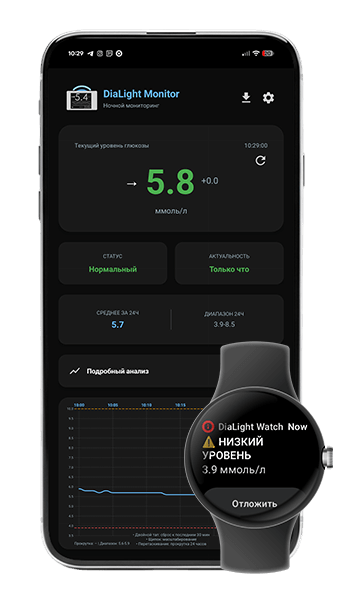 NightLight на всех устройствах